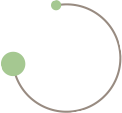 circle