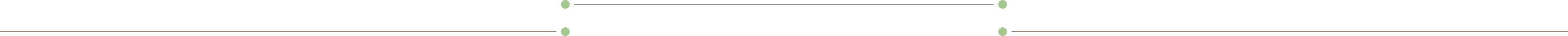 divider